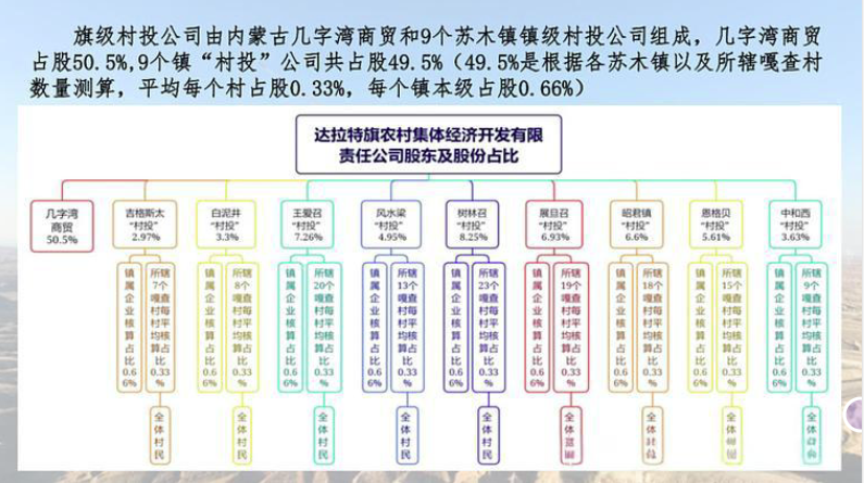 微信图片_2025-12-07_125237_315