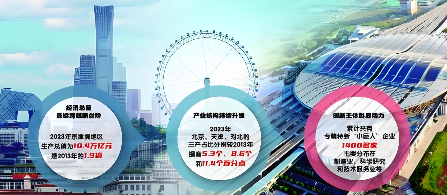 图片 2